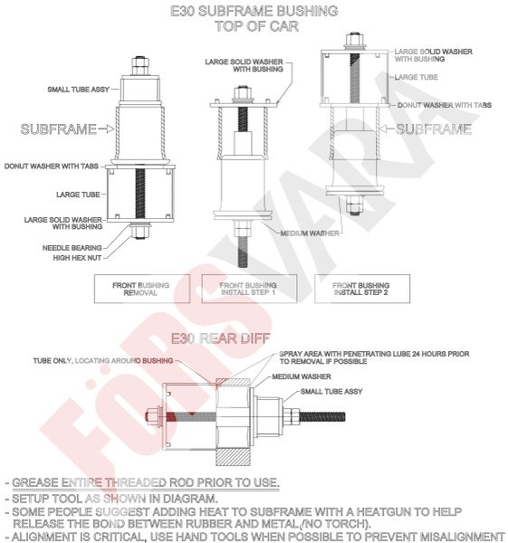 BMW E30/E36 Compact/Z3 Subframe & differential bushing puller/ installation tool Forsvara - Image 10